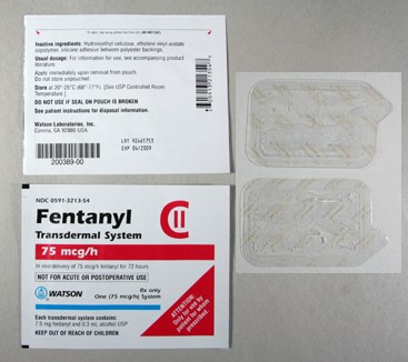 Fentanyl Patches